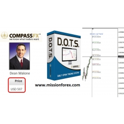 Forex Compassfx D.O.T.S. Method (Enjoy Free BONUS Trading Price Action)
